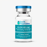 KLOW – 80 mg